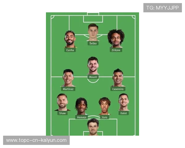 曼联冬窗计划曝光，六大中场名单引关注